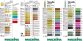 115 карта цветов Metallic для рукоделия №4,6,8,10,12,20,25 Spectra Madeira - 1