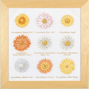 70-8475 Жоржини. Набір для вишивання хрестом PERMIN - 1 70-8475 Жоржини. Набір для вишивання хрестом PERMIN - 1